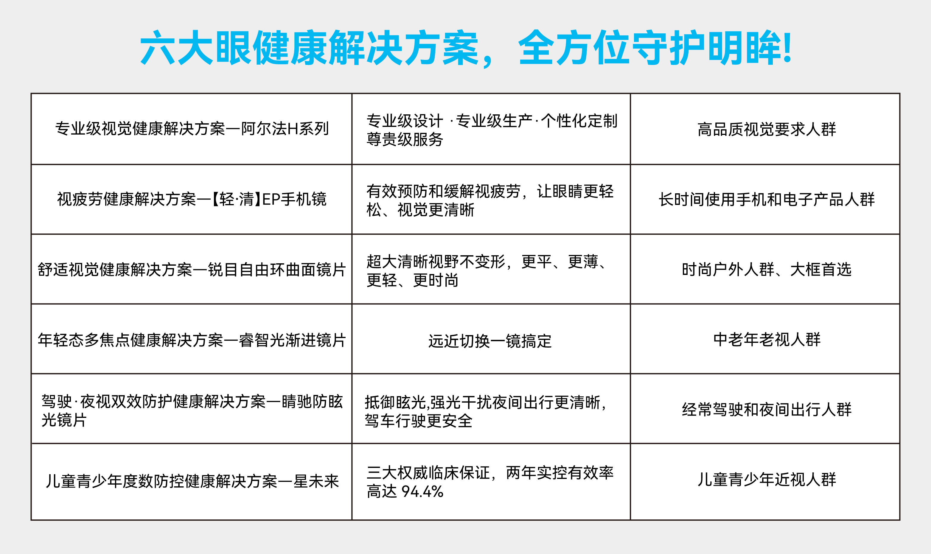 健康月”正式开幕：一人四片守护全民视健康！AG真人登录202