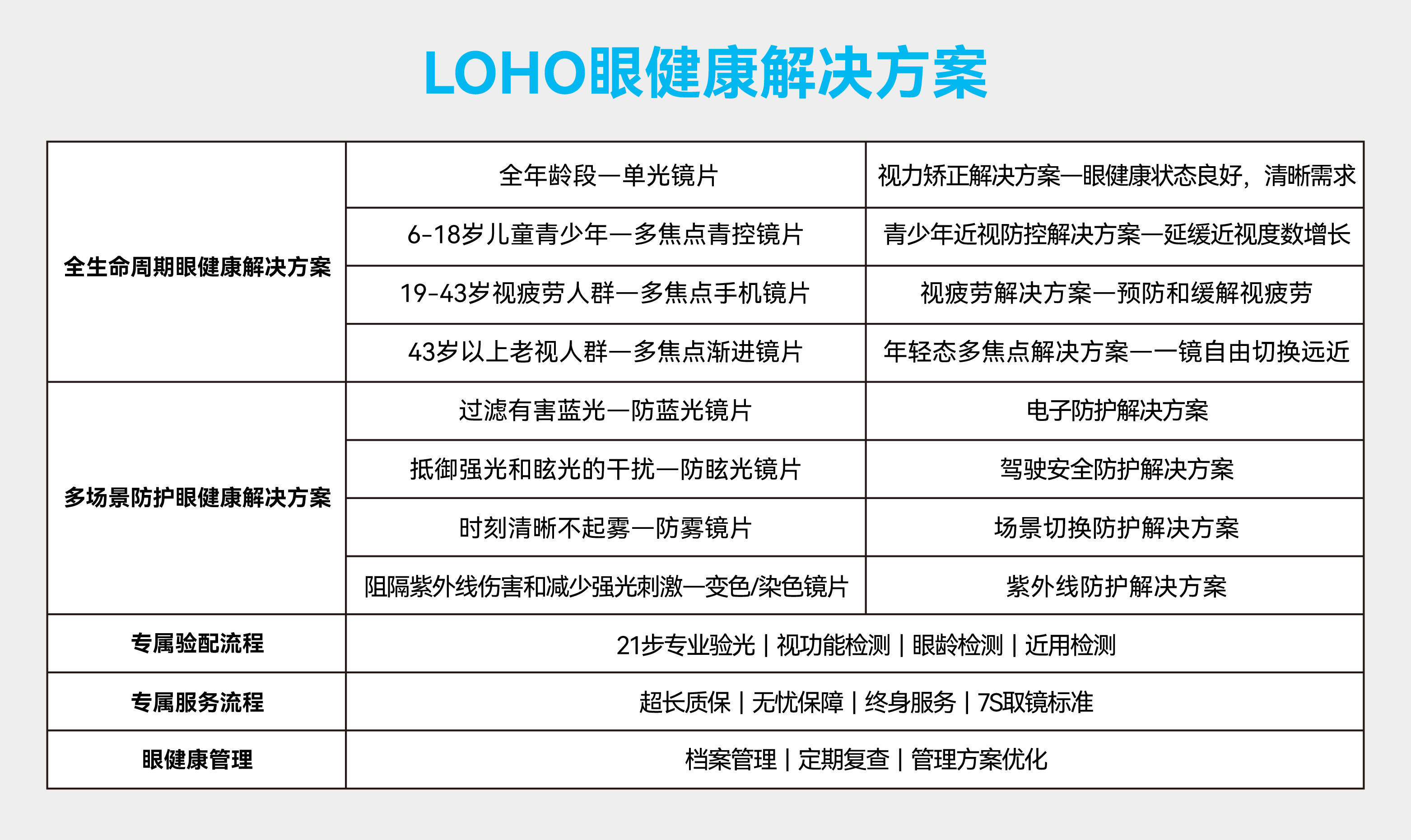健康月”正式开幕：一人四片守护全民视健康！AG真人登录2025 LOHO“919眼(图4)