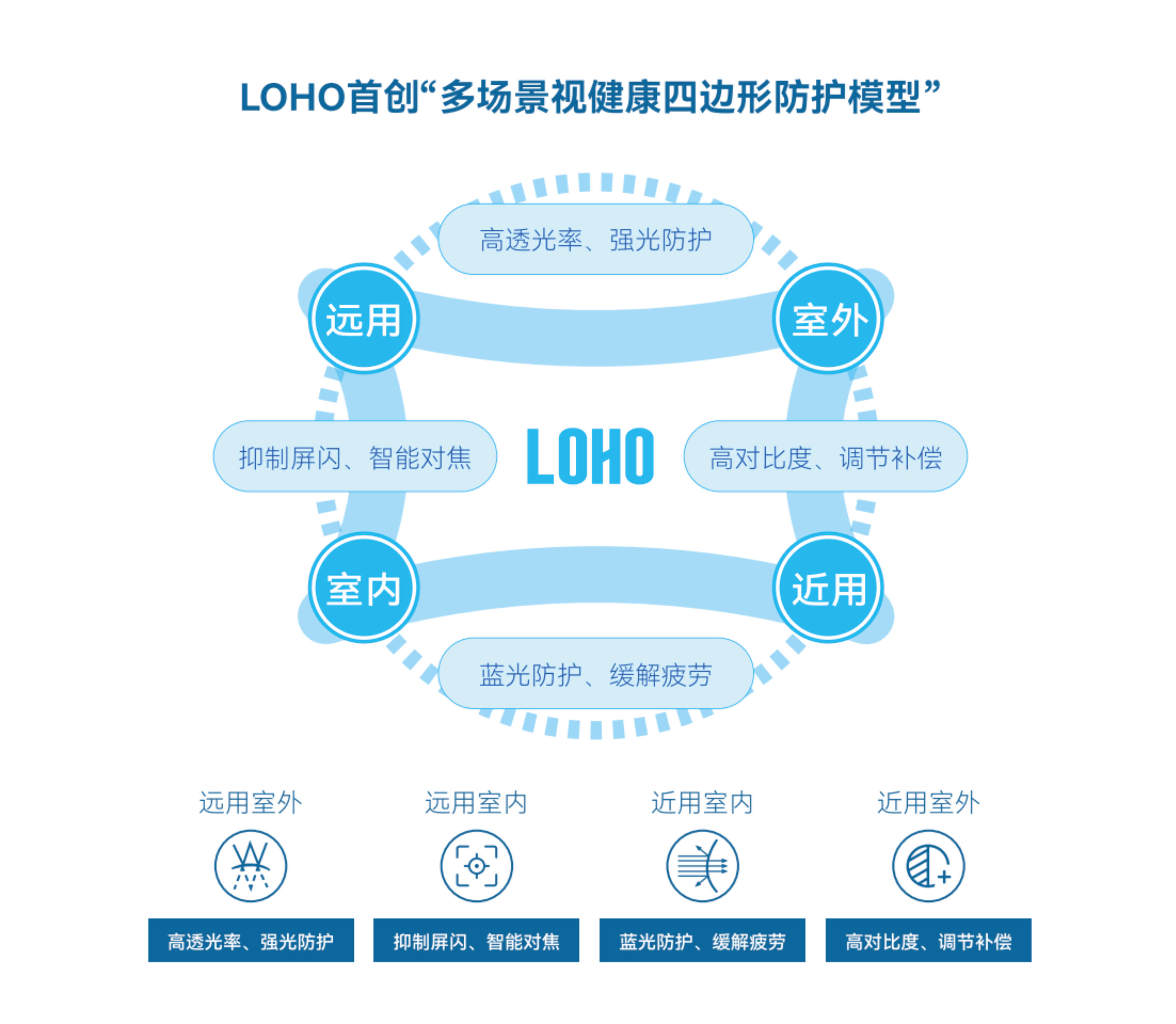 健康月”正式开幕：一人四片守护全民视健康！AG真人登录2025 LOHO“919眼(图5)