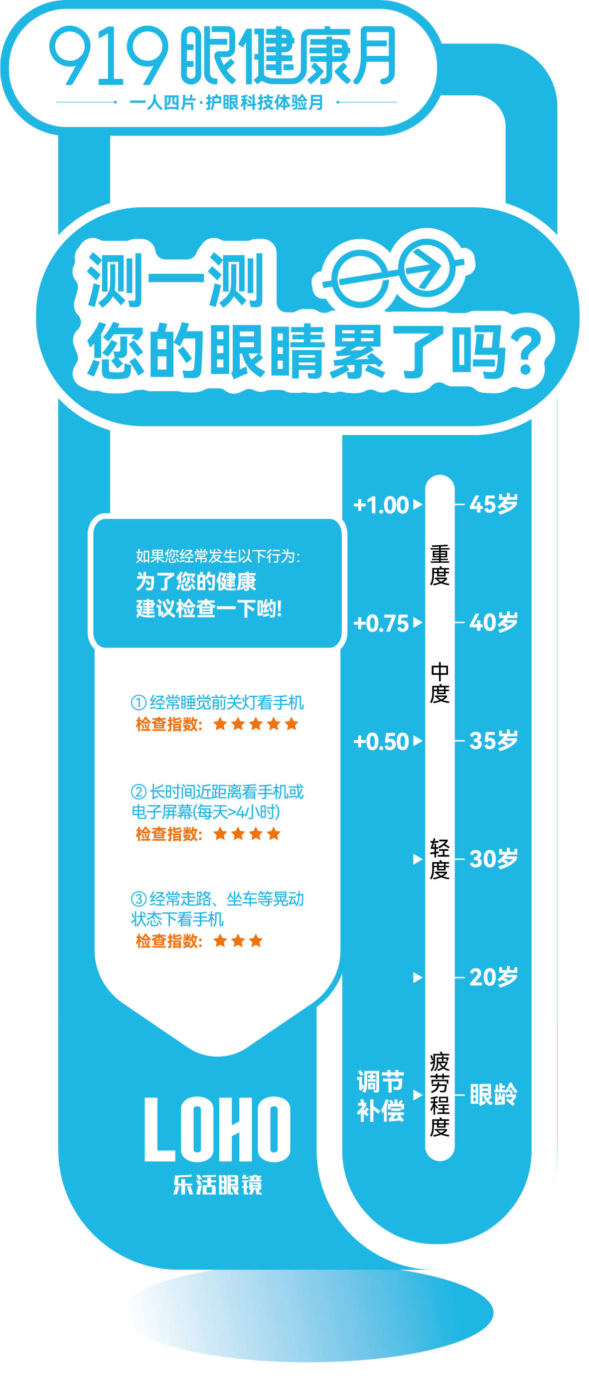 健康月”正式开幕：一人四片守护全民视健康！AG真人登录2025 LOHO“919眼(图6)